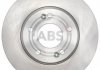 Тормозной диск a.B.S 18202