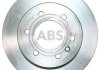 Задній гальмівний (тормозний) диск a.B.S 17732