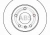 Задній гальмівний (тормозний) диск a.B.S 16955