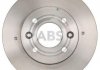Тормозной диск a.B.S 15117