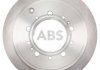 Тормозной диск a.B.S 17984