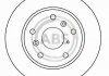 Вентильований гальмівний диск a.B.S 15950