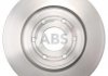 Тормозной диск a.B.S 17887