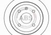 Задний тормозной диск a.B.S 16928
