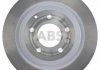 Тормозной диск a.B.S 17824
