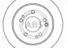 Задній гальмівний (тормозний) диск a.B.S 15779