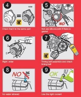 Комплект ременя грм airtex WPK170201