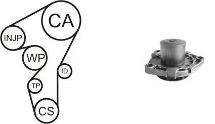 Комплект ременя грм airtex WPK170201