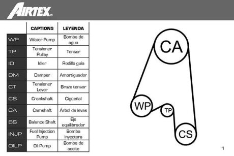 Комплект ремня грм airtex WPK164601