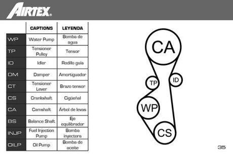 Комплект ремня грм airtex WPK169001