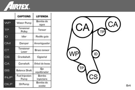 Комплект ременя грм airtex WPK199003
