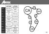 Комплект ременя грм airtex WPK-199201