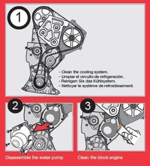 Насос системы охлаждения airtex 1987