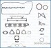 Комплект прокладок, двигатель 51075200