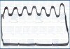 Прокладка клапанной крышки ajusa.11078200