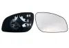 Скло дзеркала ALKAR 6402444