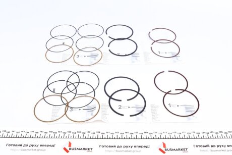 Поршневые кольца amp PRCHE493549025SET