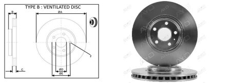 Гальмівні диски передні Audi A4/A5/Q5 2007- (320x30mm) aplus 61474AP
