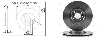 Диск гальмівний передній Renault Scenic / Grand Scenic 1.5d dci 04-09 aplus 61522AP на Рено Сценик 2