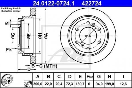Вентилируемый тормозной диск ate 24.0122-0724.1