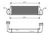 Радиатор интеркулера ava cooling systems BW4280