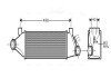 Радіатор інтеркулера ava cooling systems FDA4385