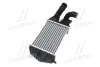 Радиатор интеркулера AVA cooling systems OL 4584