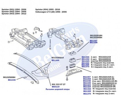 Комплект подушек belgum BG1322