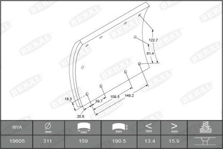 Накладки тормозные beral KBL1960401621