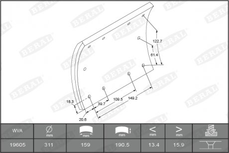 Накладки тормозные beral KBL19604.1-1621