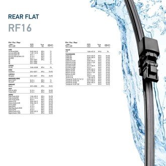 Щетка стеклоочистителя (дворник) bhs (behr hella service) 9XW358179161