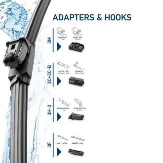 Безкаркасні двірники bhs (behr hella service) 9XW358164141