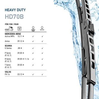 Щетка стеклоочистителя (дворник) bhs (behr hella service) 9XW206480841