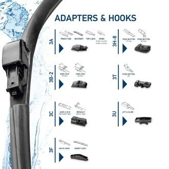 Бескаркасные дворники bhs (behr hella service) 9XW358053221