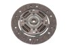Диск сцепления blue Print ADW193107