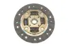 Комплект сцепления в сборе blue print ADH23090