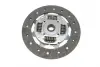 Комплект сцепления в сборе blue print ADV183056