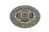 Комплект сцепления в сборе blue print ADV183060