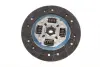 Комплект сцепления в сборе blue print ADW193008