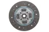 Комплект сцепления в сборе blue print ADW193048
