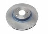 Тормозной диск blue Print ADF124314