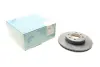 Тормозной диск blue print ADG04397