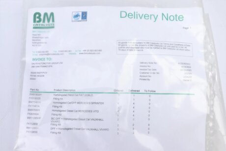 Каталізатор bm catalysts BM91832H