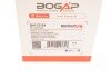 Реостат bogap B4112104