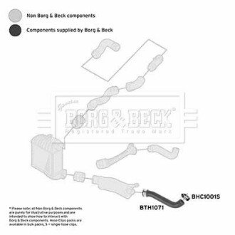 Патрубок borg & beck BTH1071