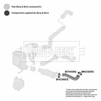 Патрубок borg & beck BTH1093