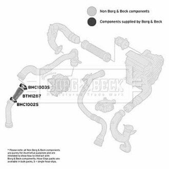 Патрубок borg & beck BTH1287