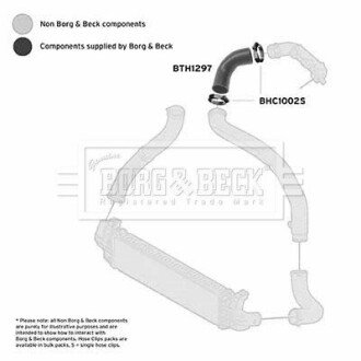 Патрубок borg & beck BTH1297