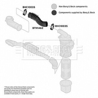 Патрубок borg & beck BTH1462