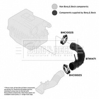 Патрубок borg & beck BTH1471